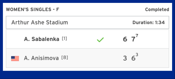靠谱的证券公司 萨巴伦卡美网成功卫冕 今年三进大满贯决赛终夺冠